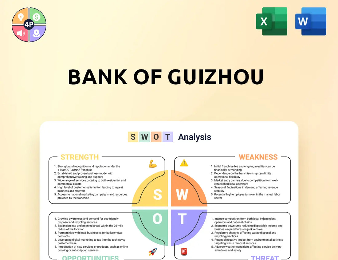 Bankgz Swot Analysis