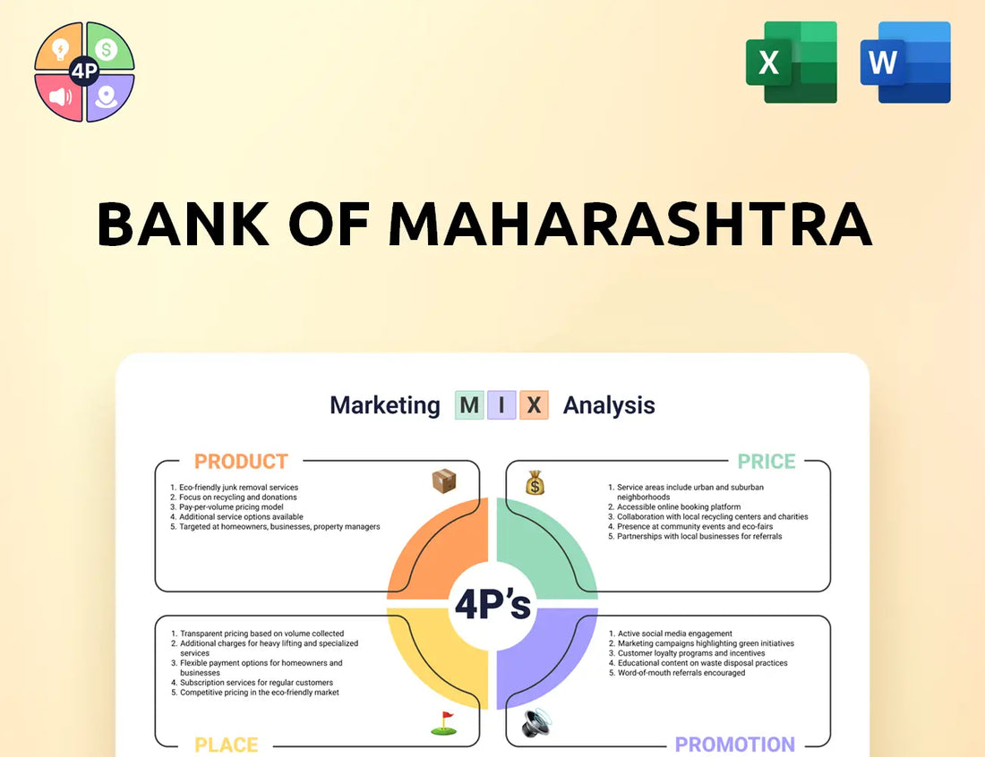 Bankofmaharashtra Marketing Mix