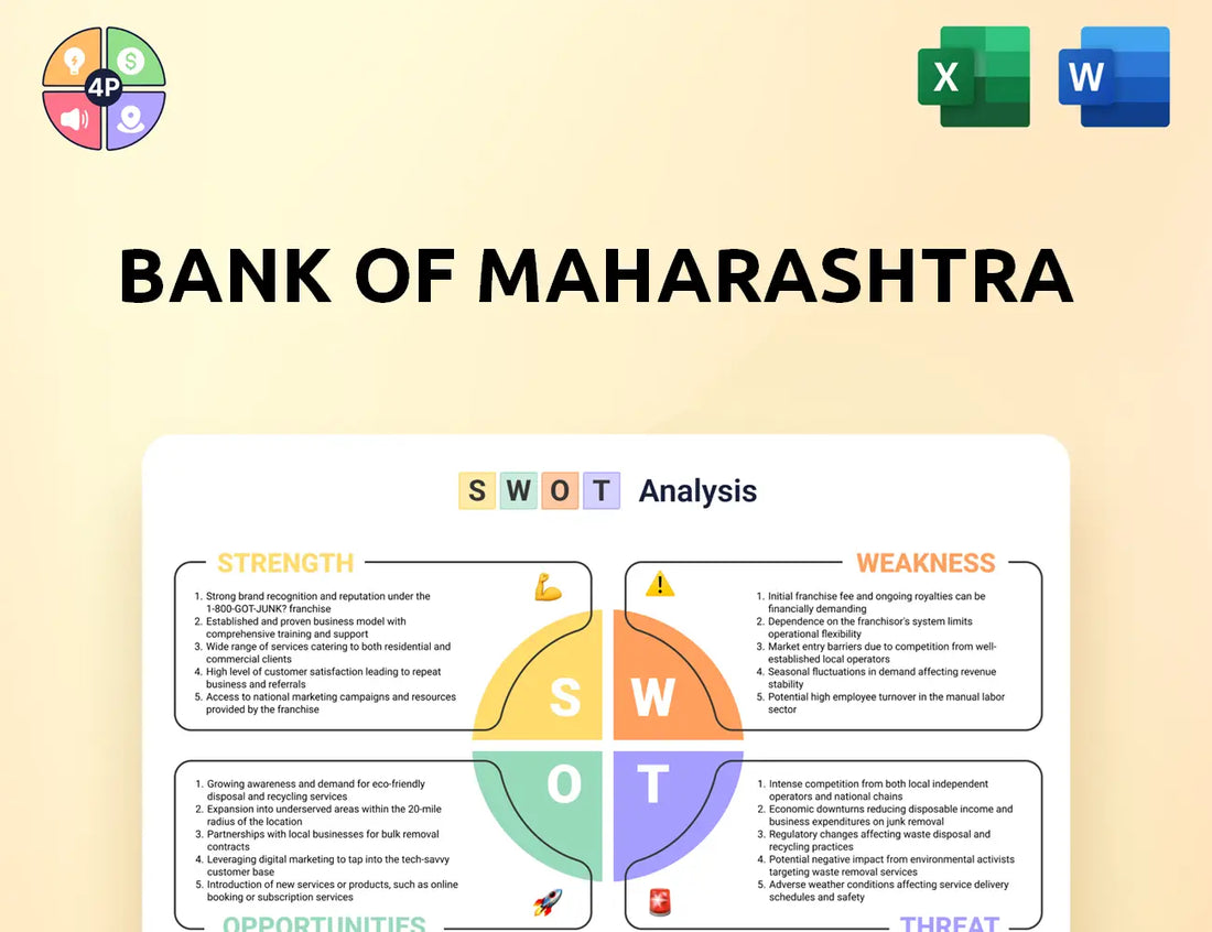 Bankofmaharashtra Swot Analysis