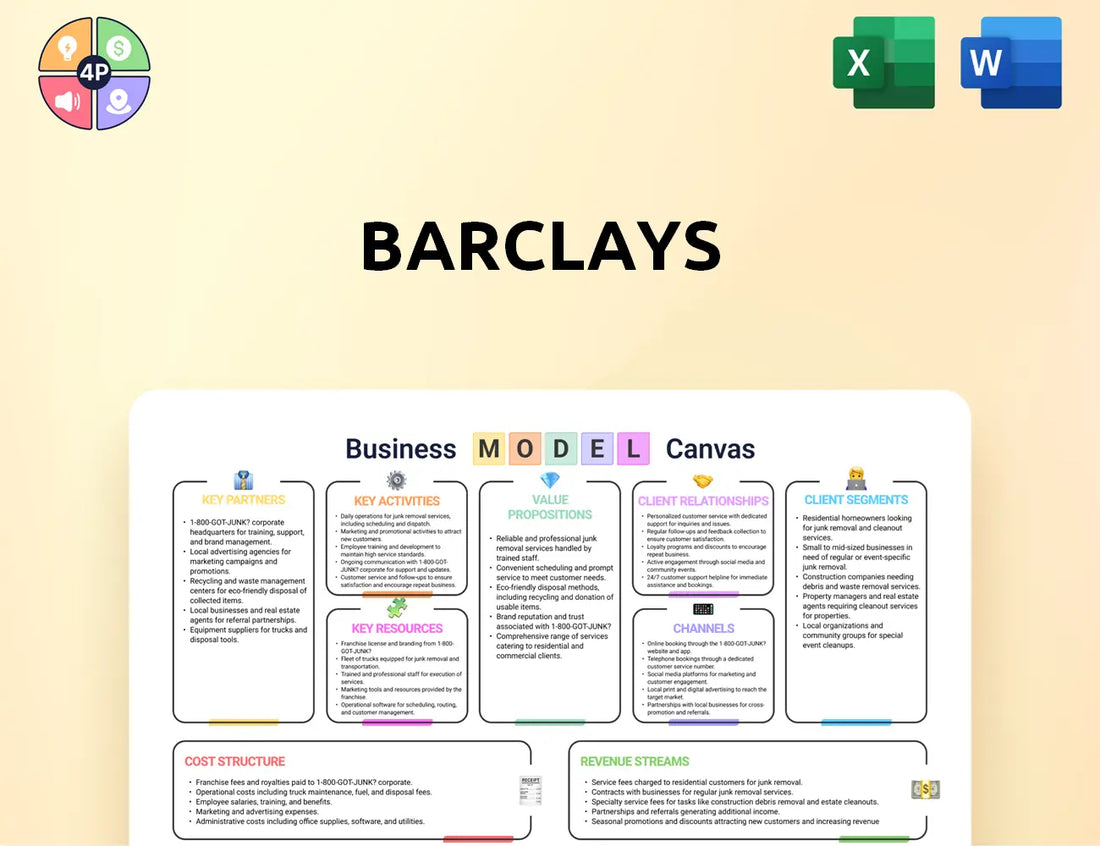 Barclays Canvas Business Model