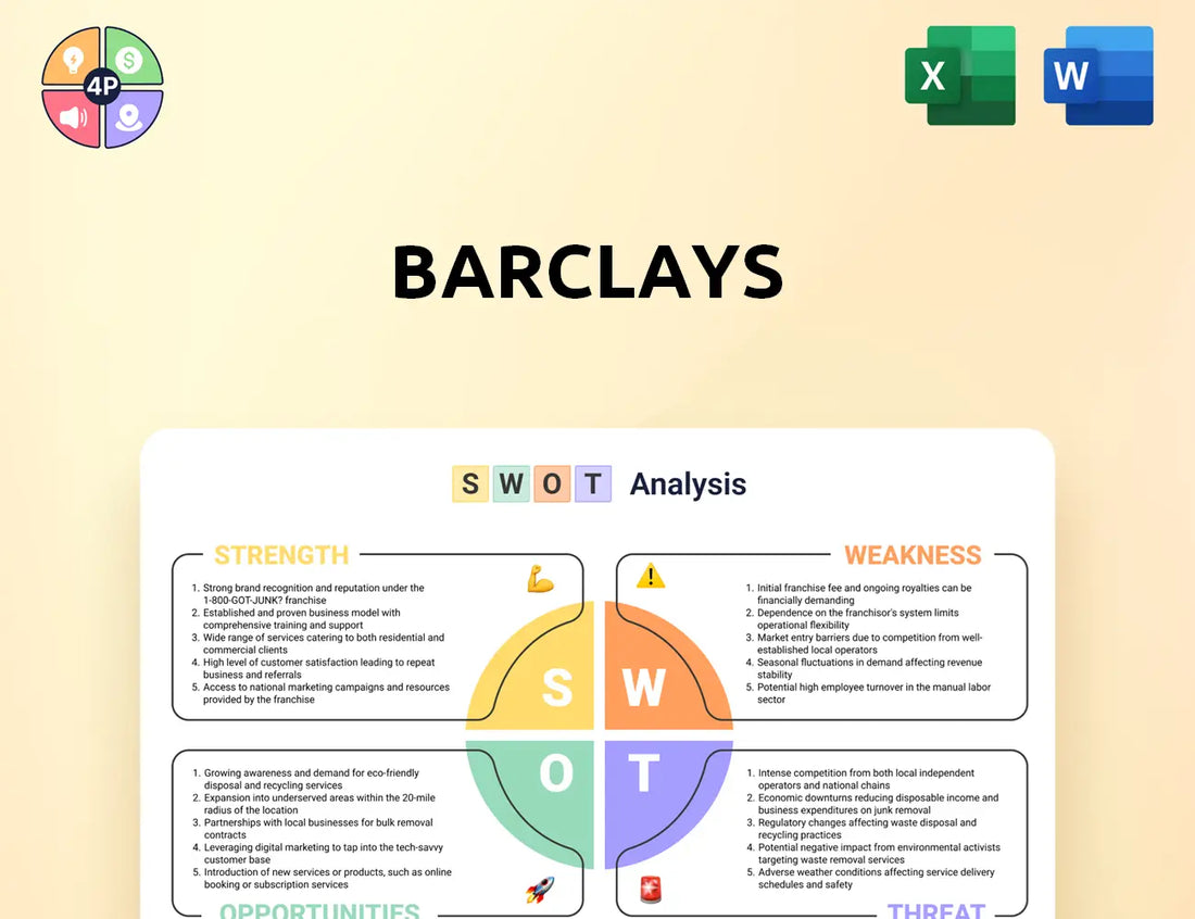 Barclays Swot Analysis
