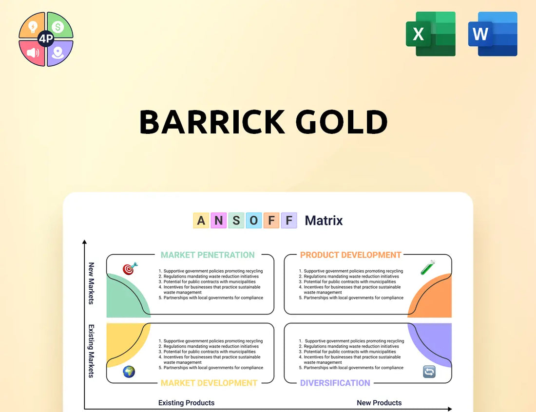 Barrick Ansoff Matrix
