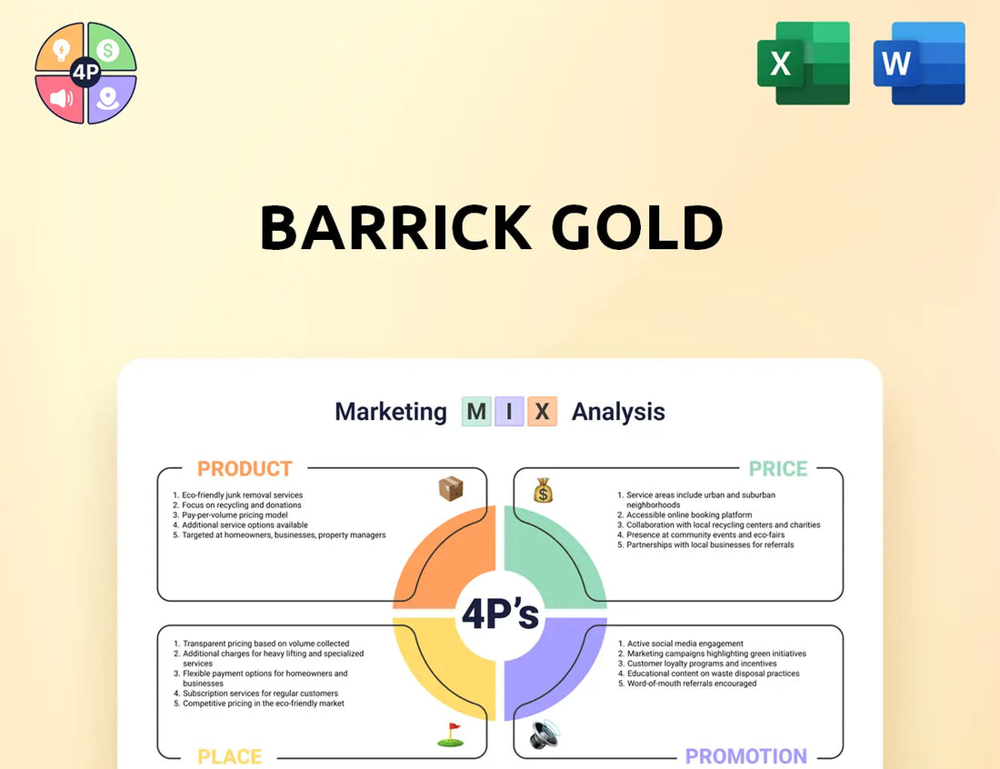 Barrick Marketing Mix