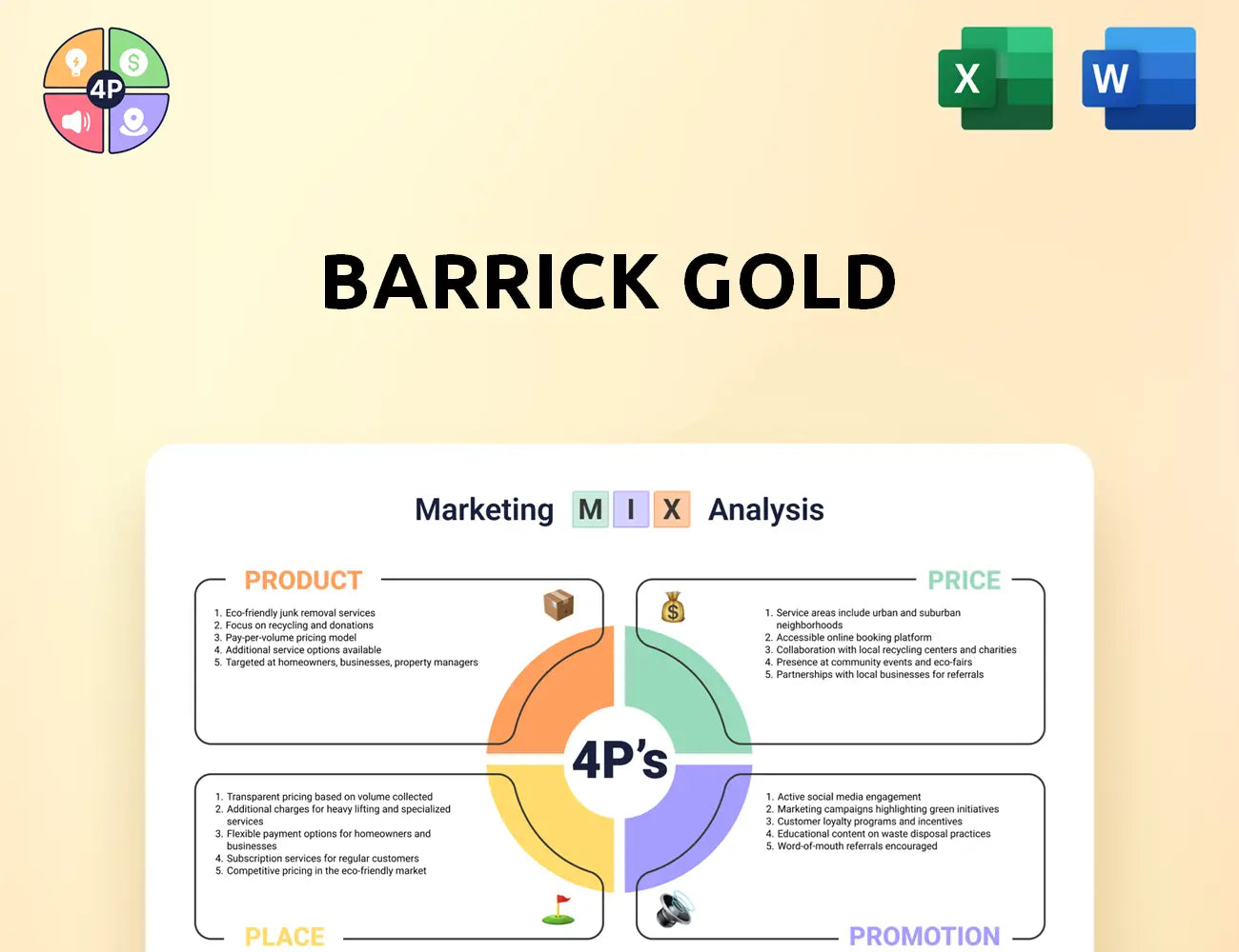 Barrick Marketing Mix