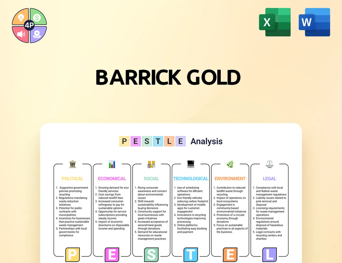 Barrick Pestle Analysis