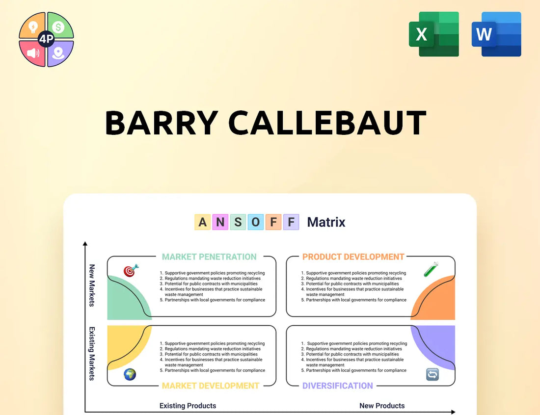 Barry Callebaut Ansoff Matrix