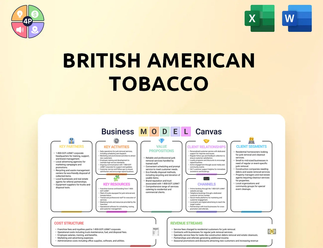 Bat Canvas Business Model
