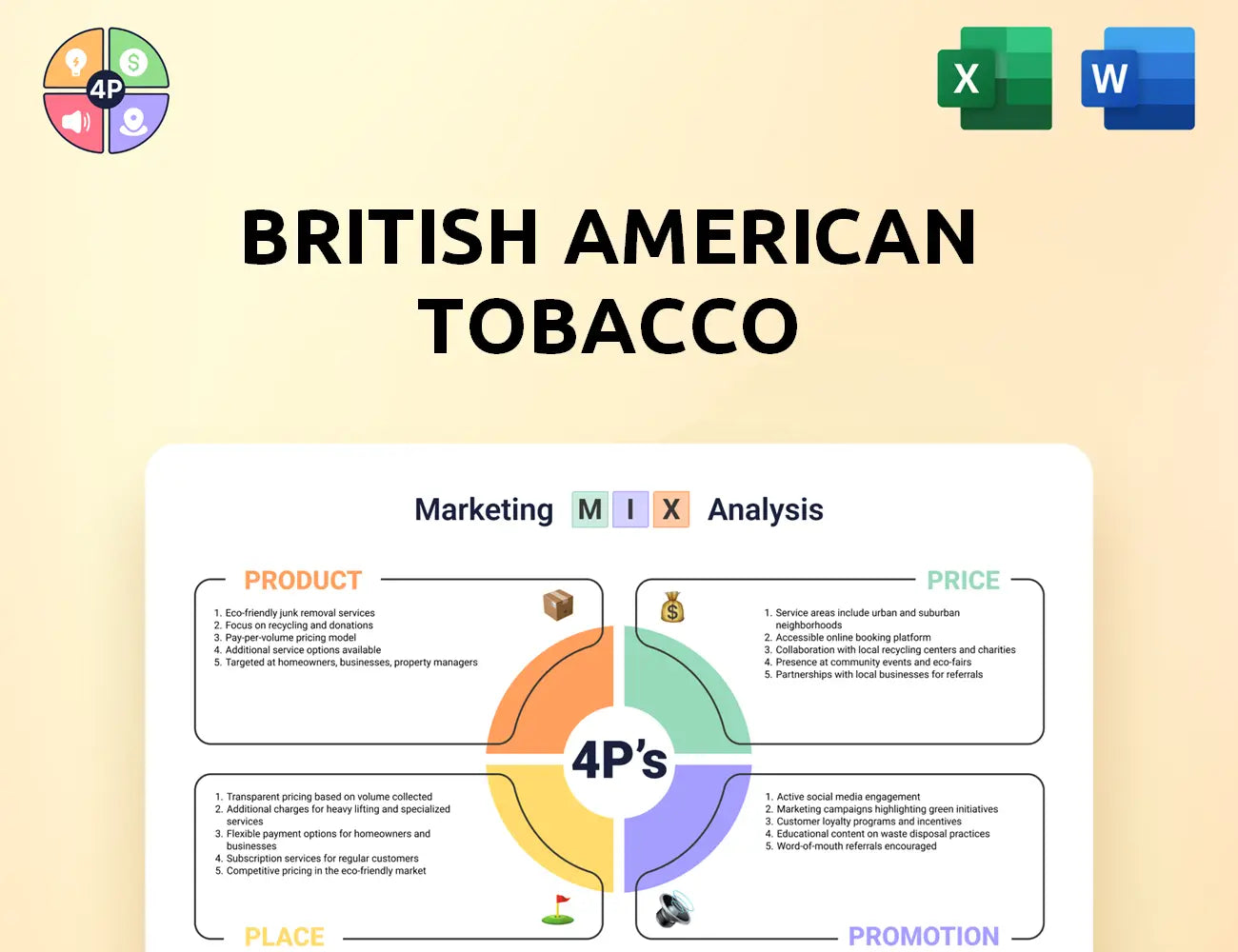 Bat Marketing Mix