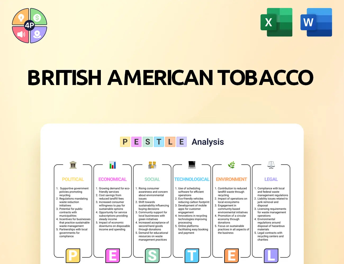 Bat Pestle Analysis