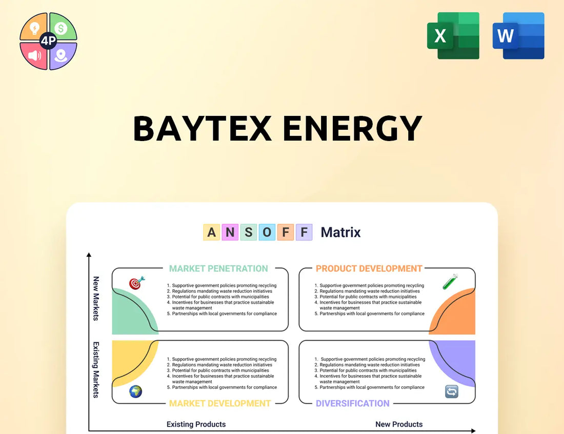 Baytexenergy Ansoff Matrix