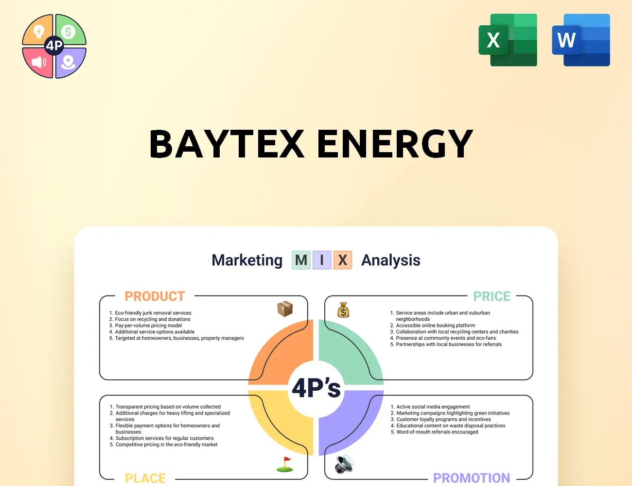 Baytexenergy Marketing Mix