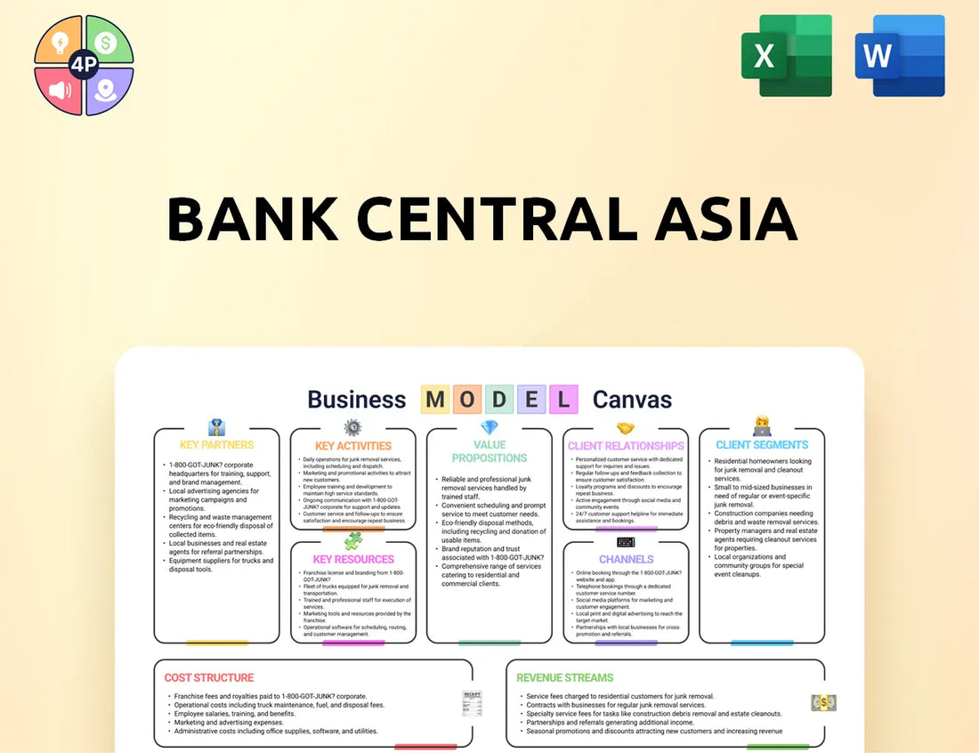 Bca Canvas Business Model