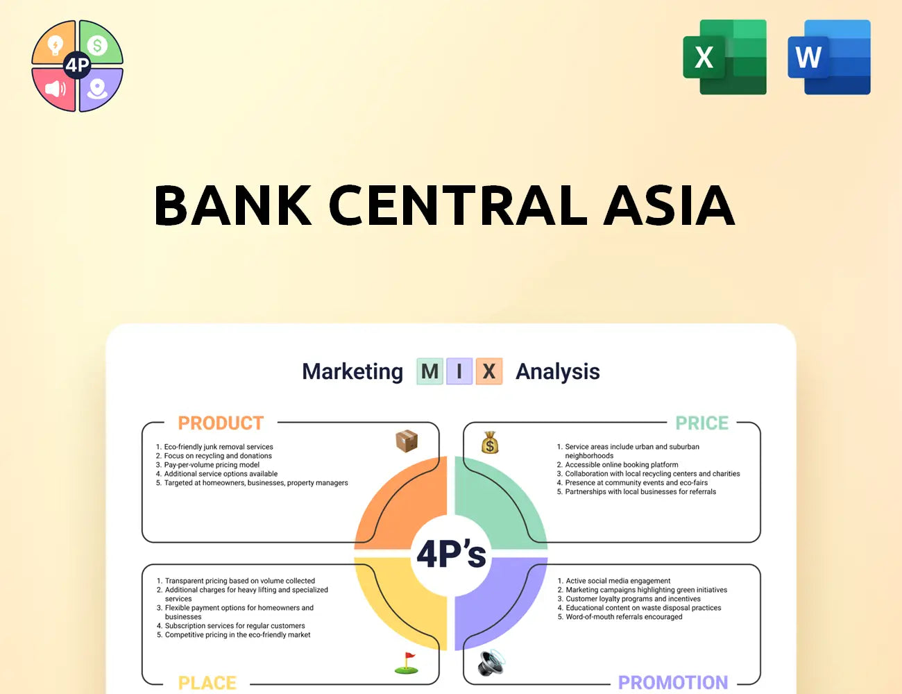 Bca Marketing Mix