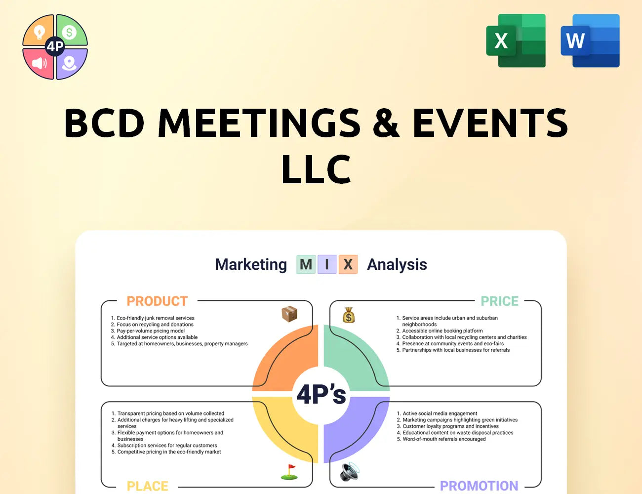 Bcdme Marketing Mix