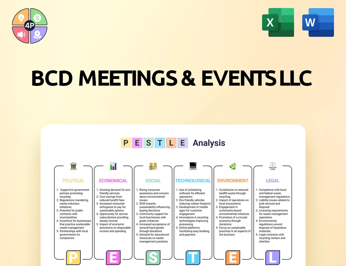 Bcdme Pestle Analysis