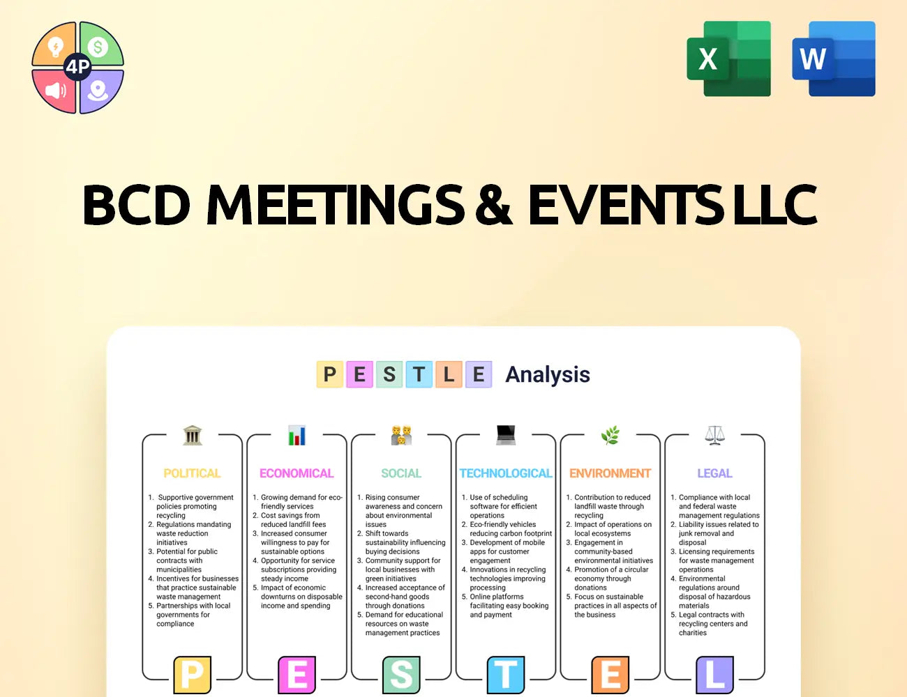 Bcdme Pestle Analysis
