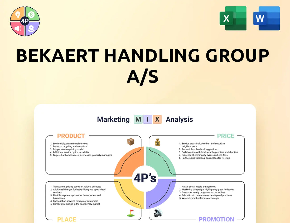 Bekaerthandling Marketing Mix