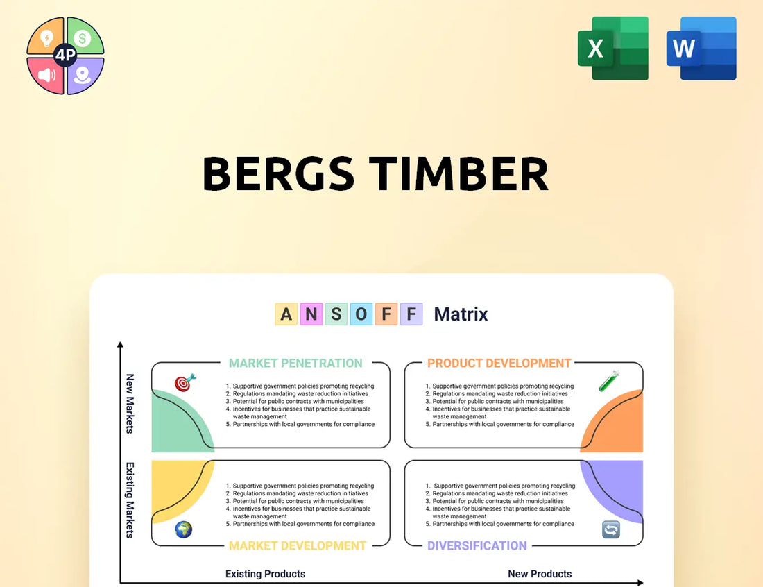 Bergstimber Ansoff Matrix