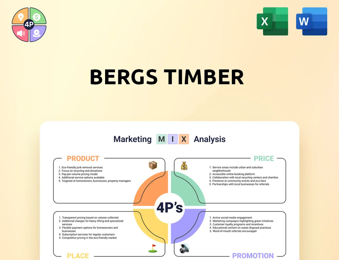 Bergstimber Marketing Mix