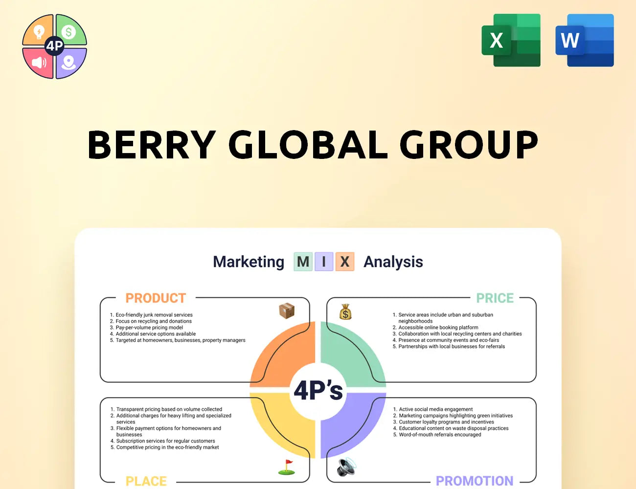 Berryglobal Marketing Mix