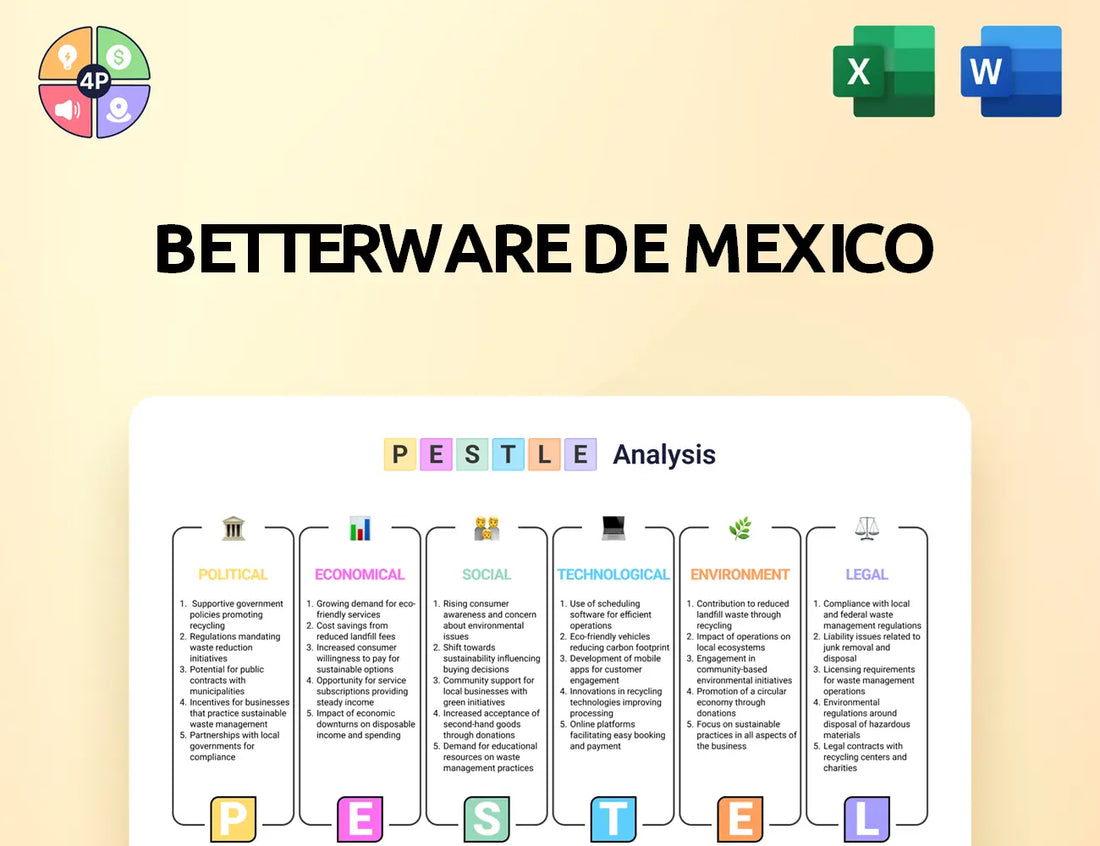 Betterware Pestle Analysis