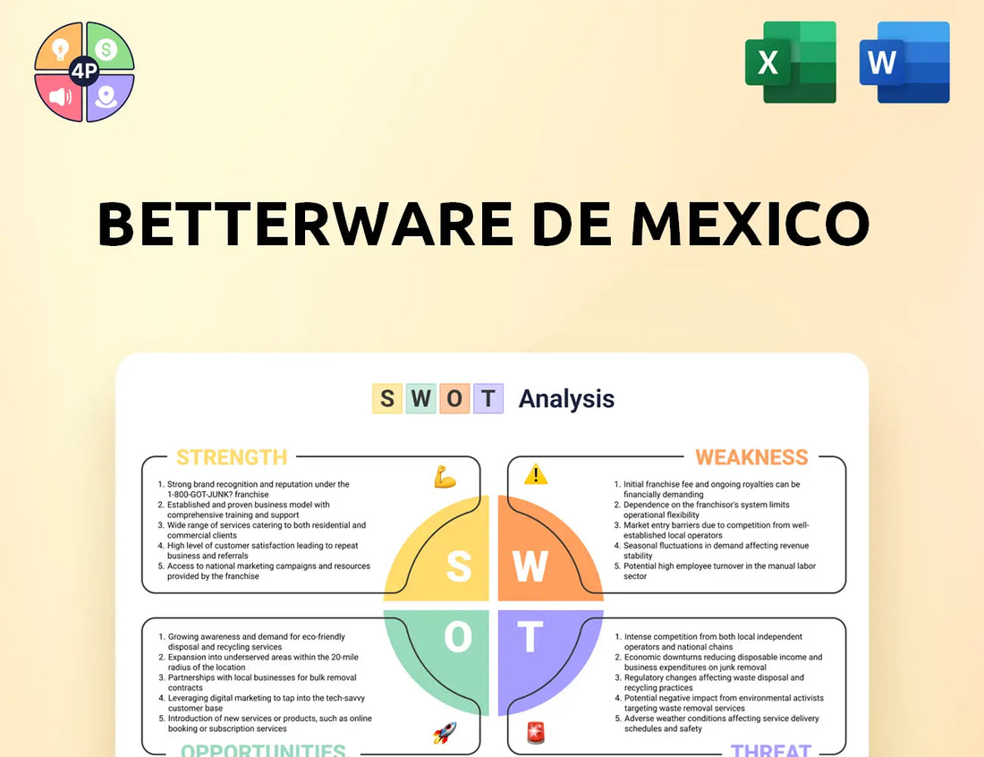 Betterware Swot Analysis