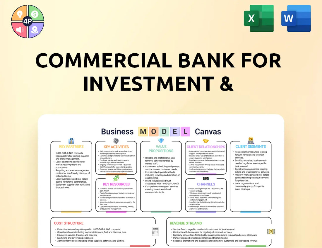 Bidv Canvas Business Model