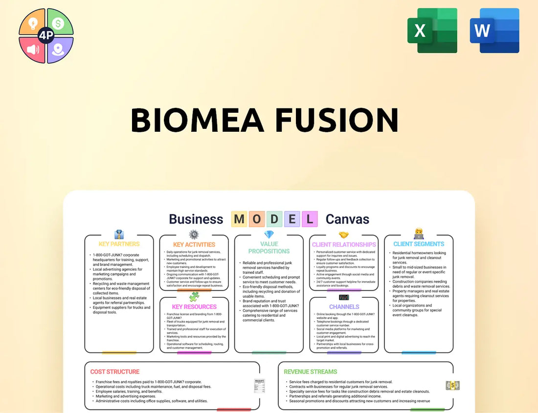 Biomeafusion Canvas Business Model