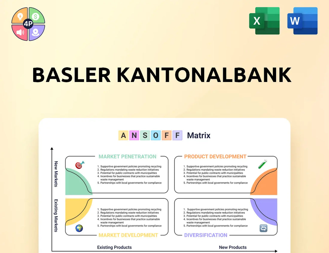 Bkb Ansoff Matrix