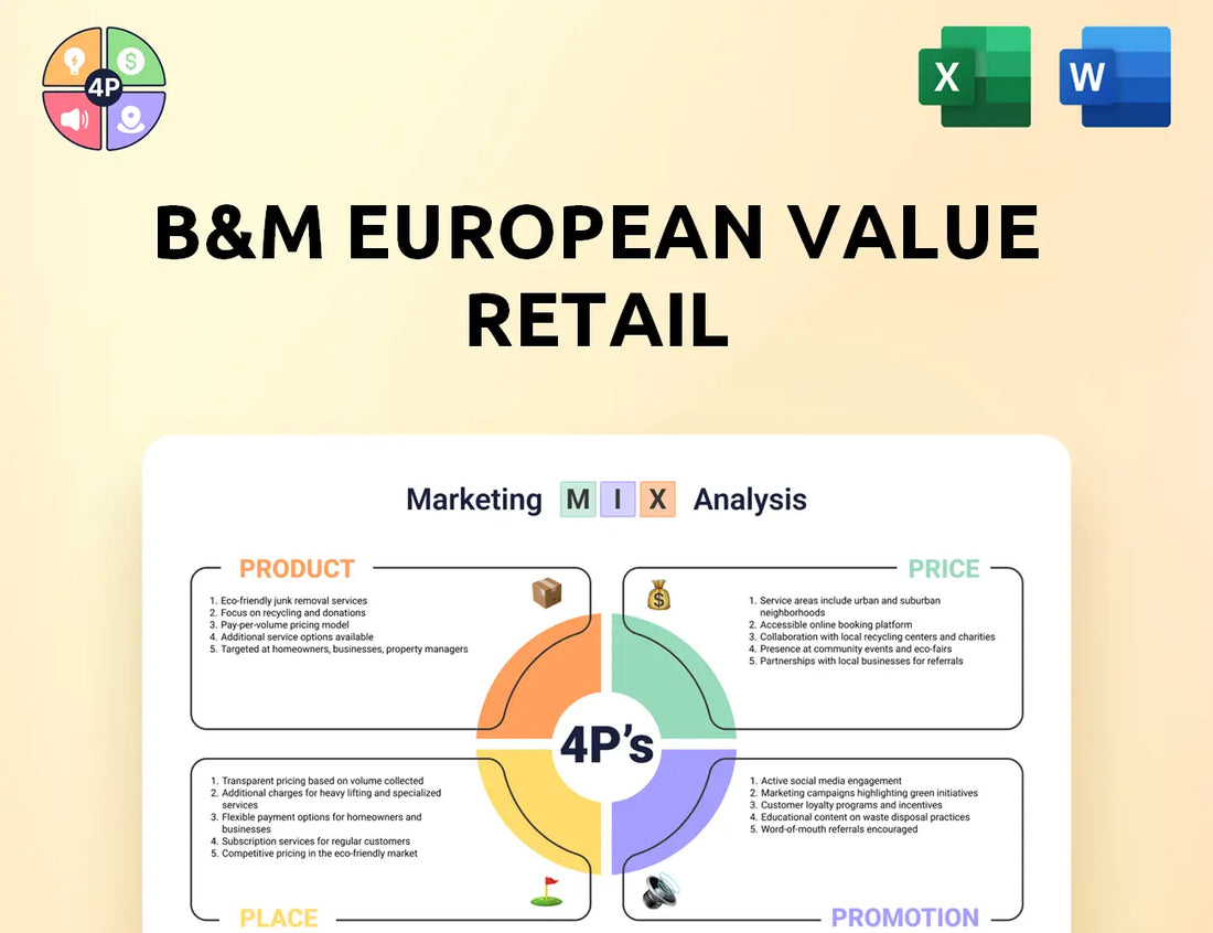Bmstores Marketing Mix