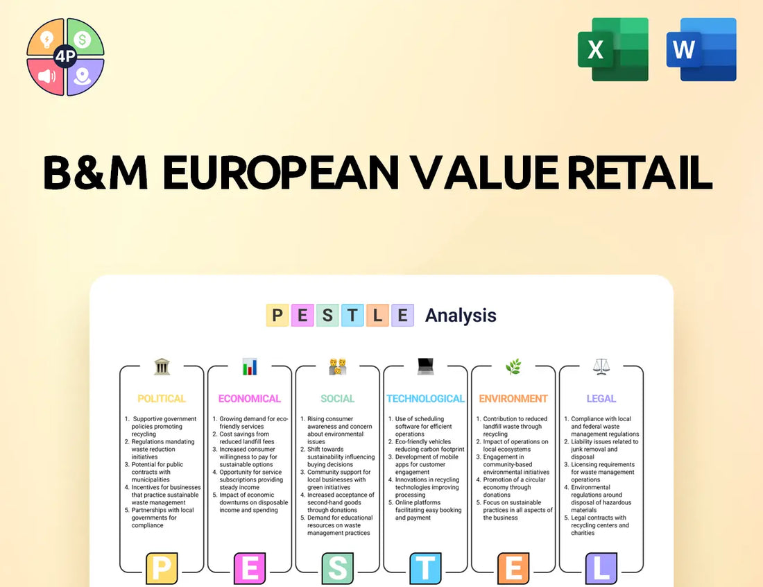 Bmstores Pestle Analysis