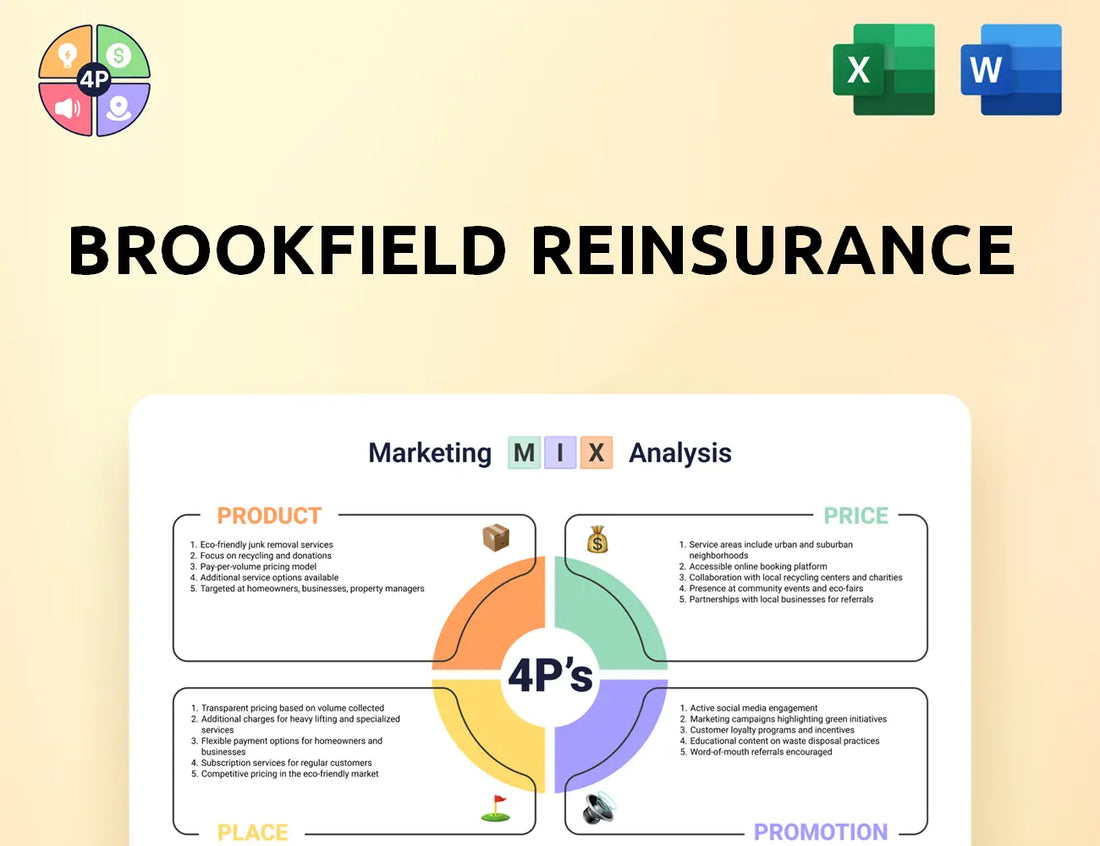 Bnre Marketing Mix