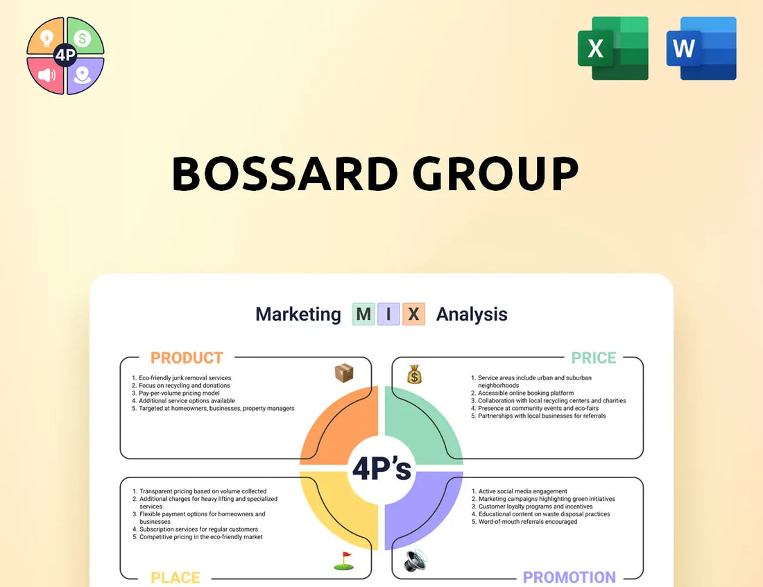Bossard Marketing Mix