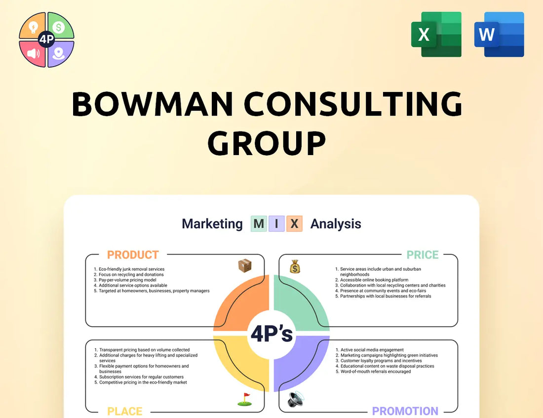 Bowman Marketing Mix