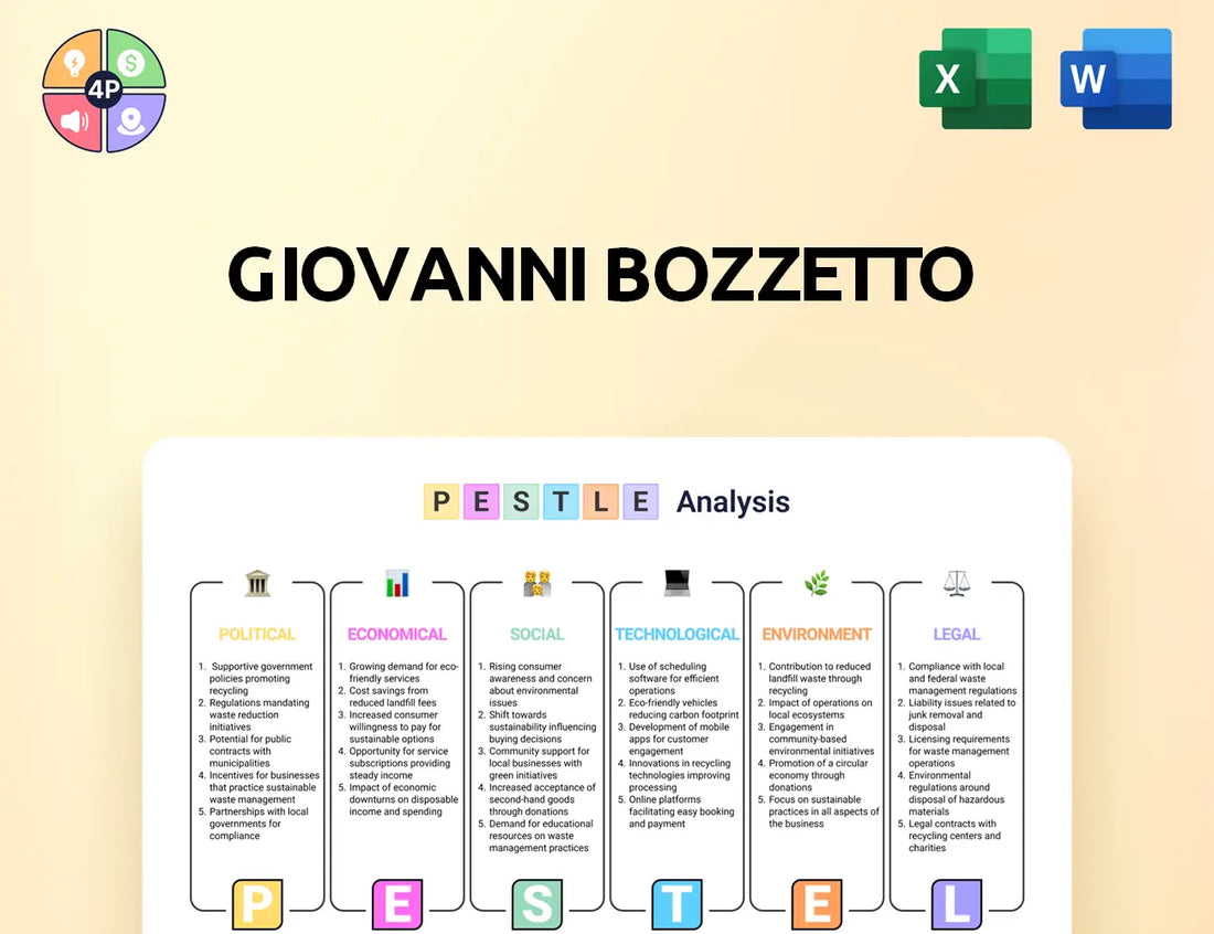 Bozzetto Group Pestle Analysis