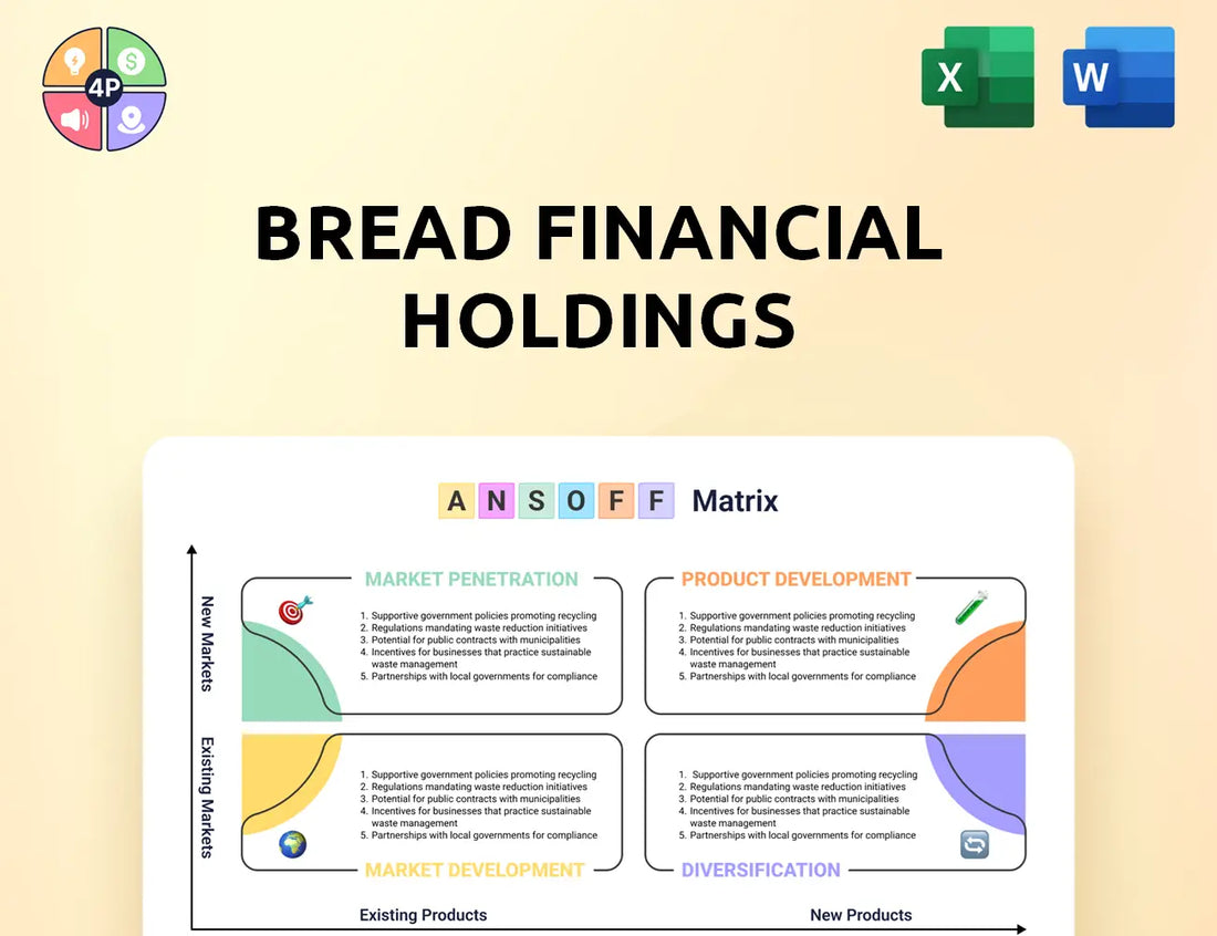 Breadfinancial Ansoff Matrix