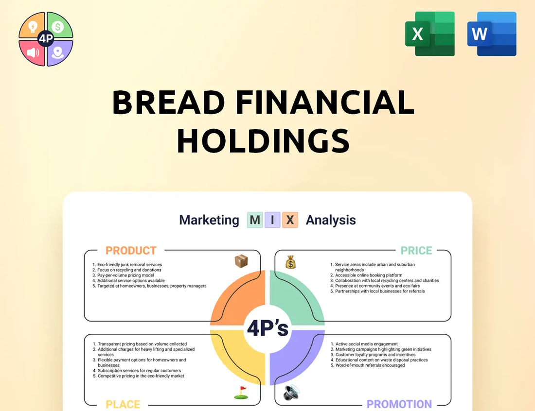 Breadfinancial Marketing Mix