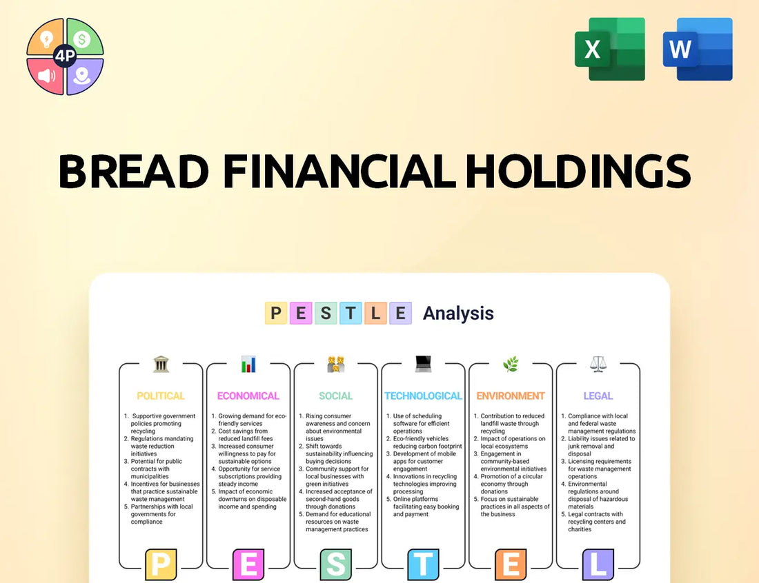 Breadfinancial Pestle Analysis