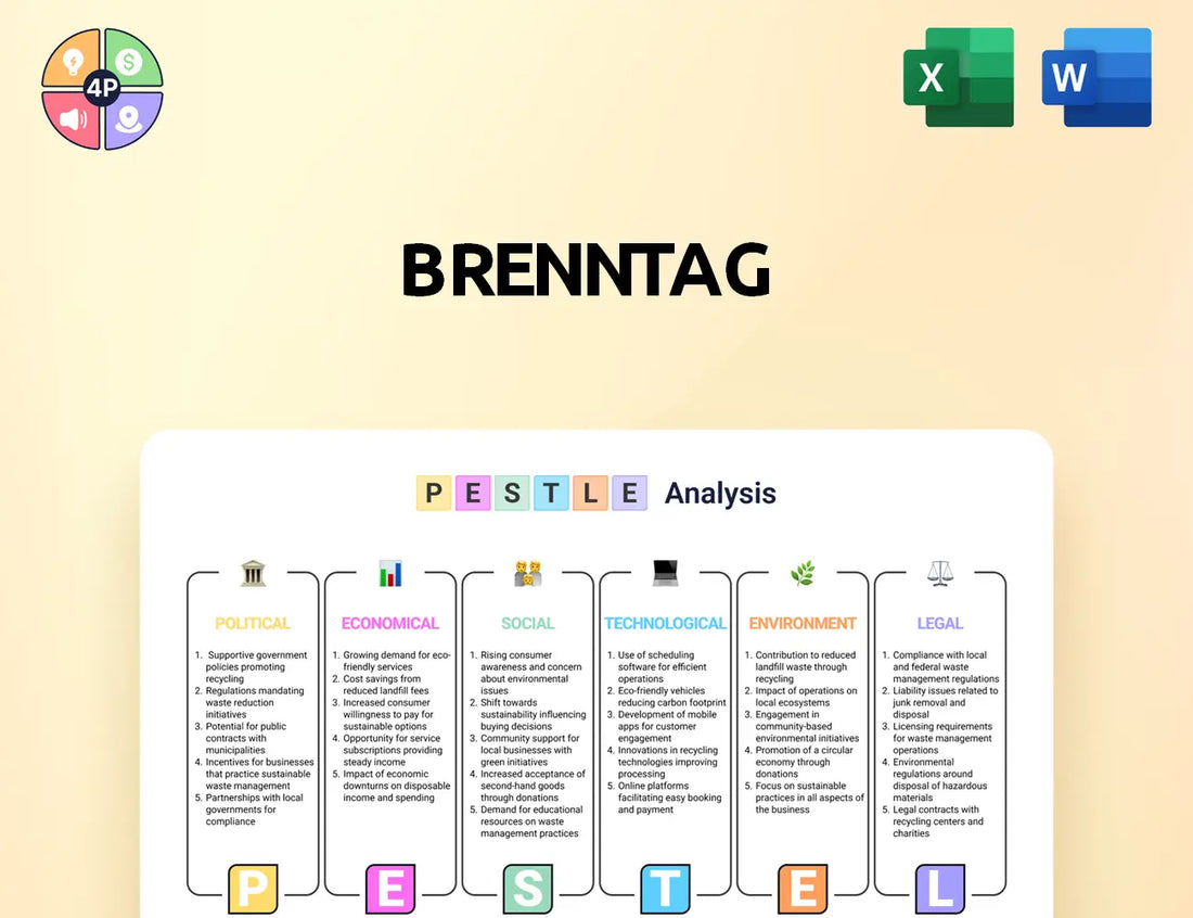 Brenntag Pestle Analysis