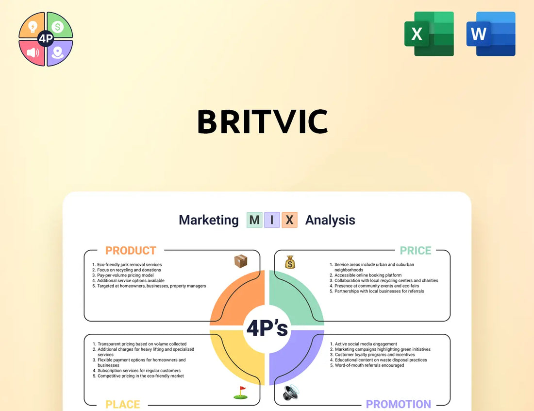 Britvic Marketing Mix