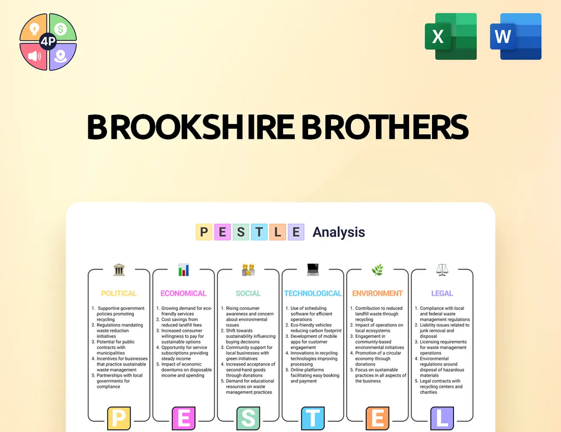 Brookshirebrothers Pestle Analysis