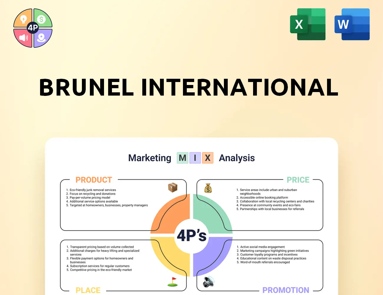 Brunel Marketing Mix