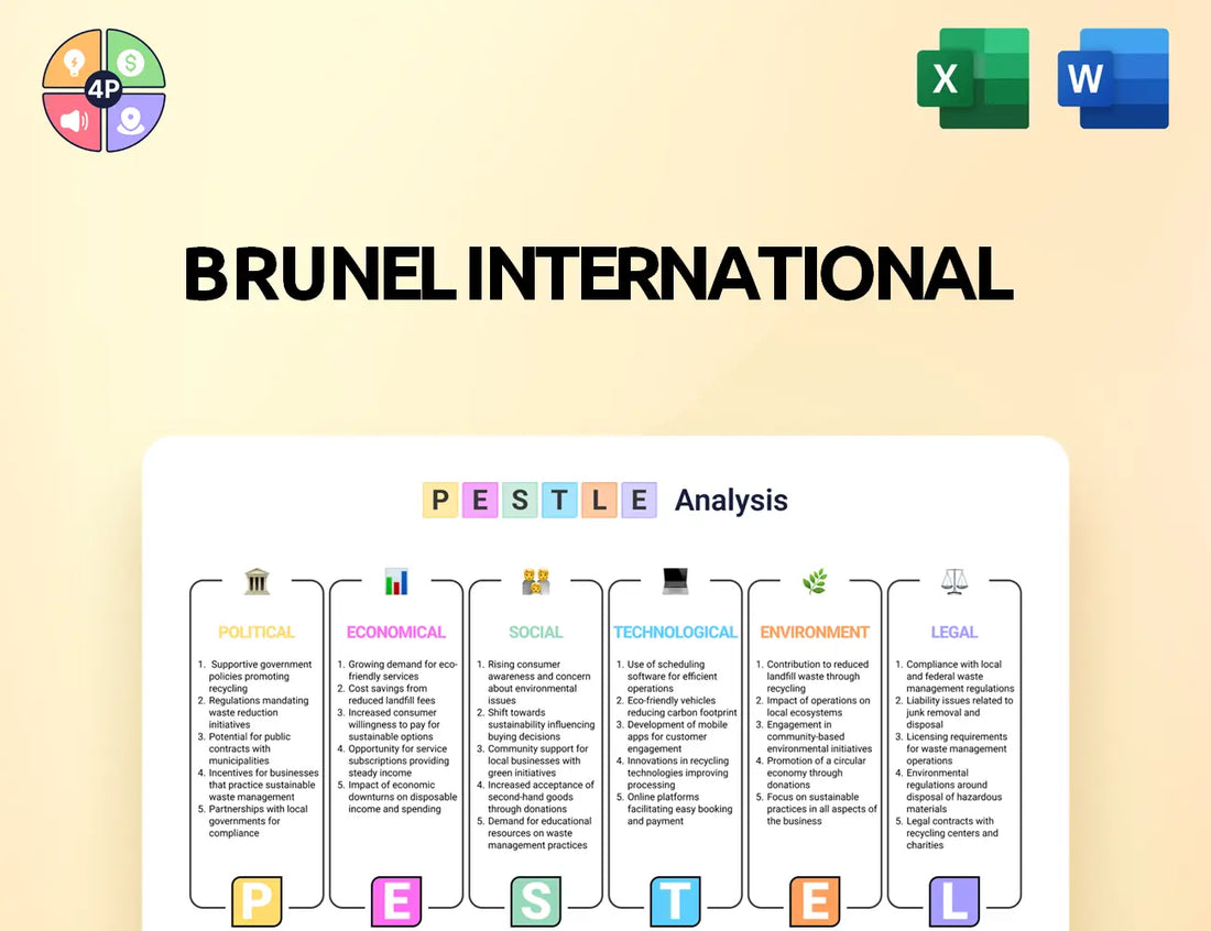 Brunel Pestle Analysis