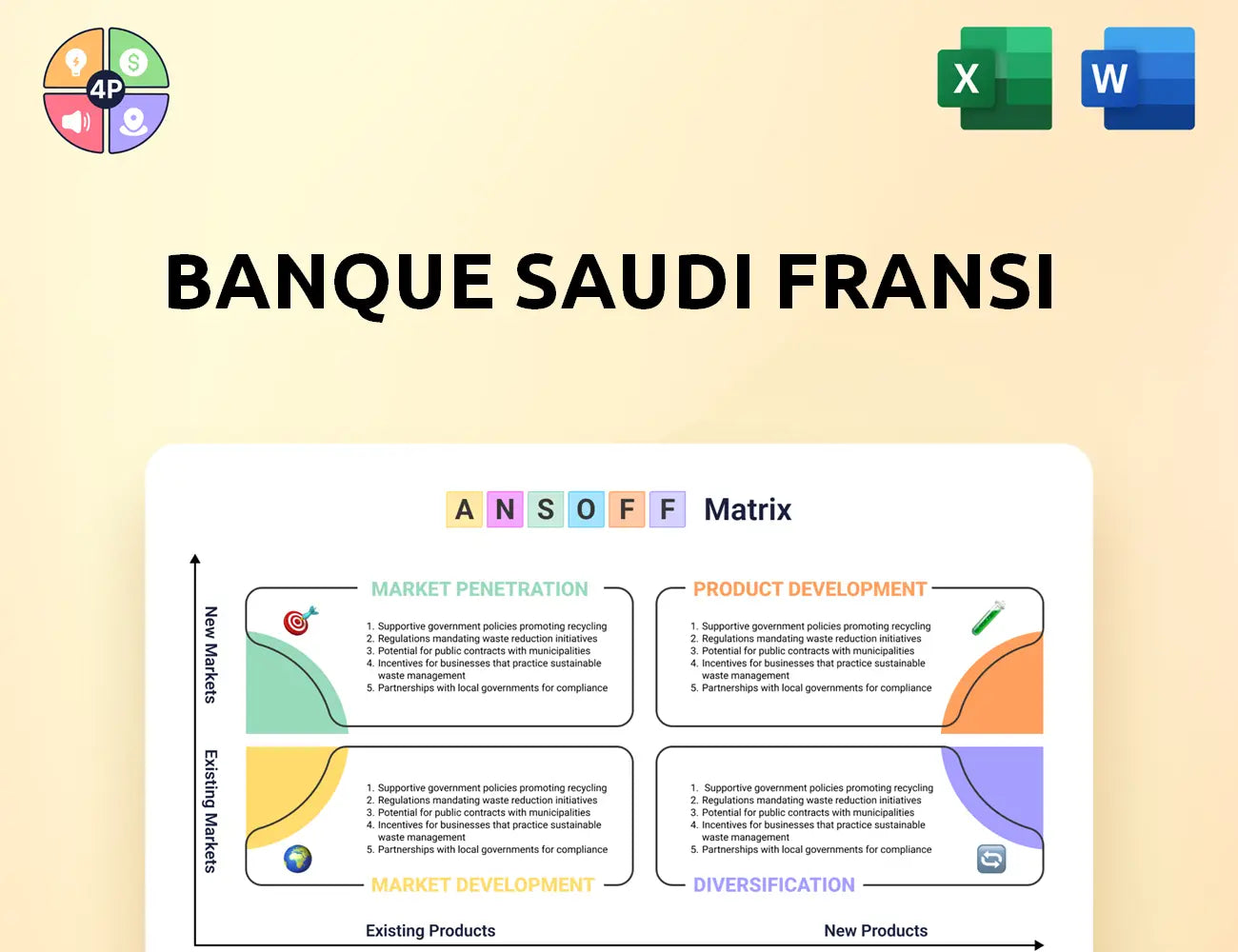 Bsf Ansoff Matrix