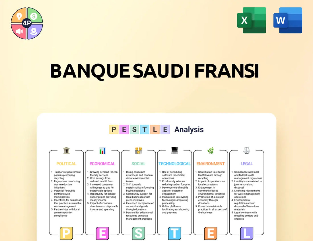 Bsf Pestle Analysis