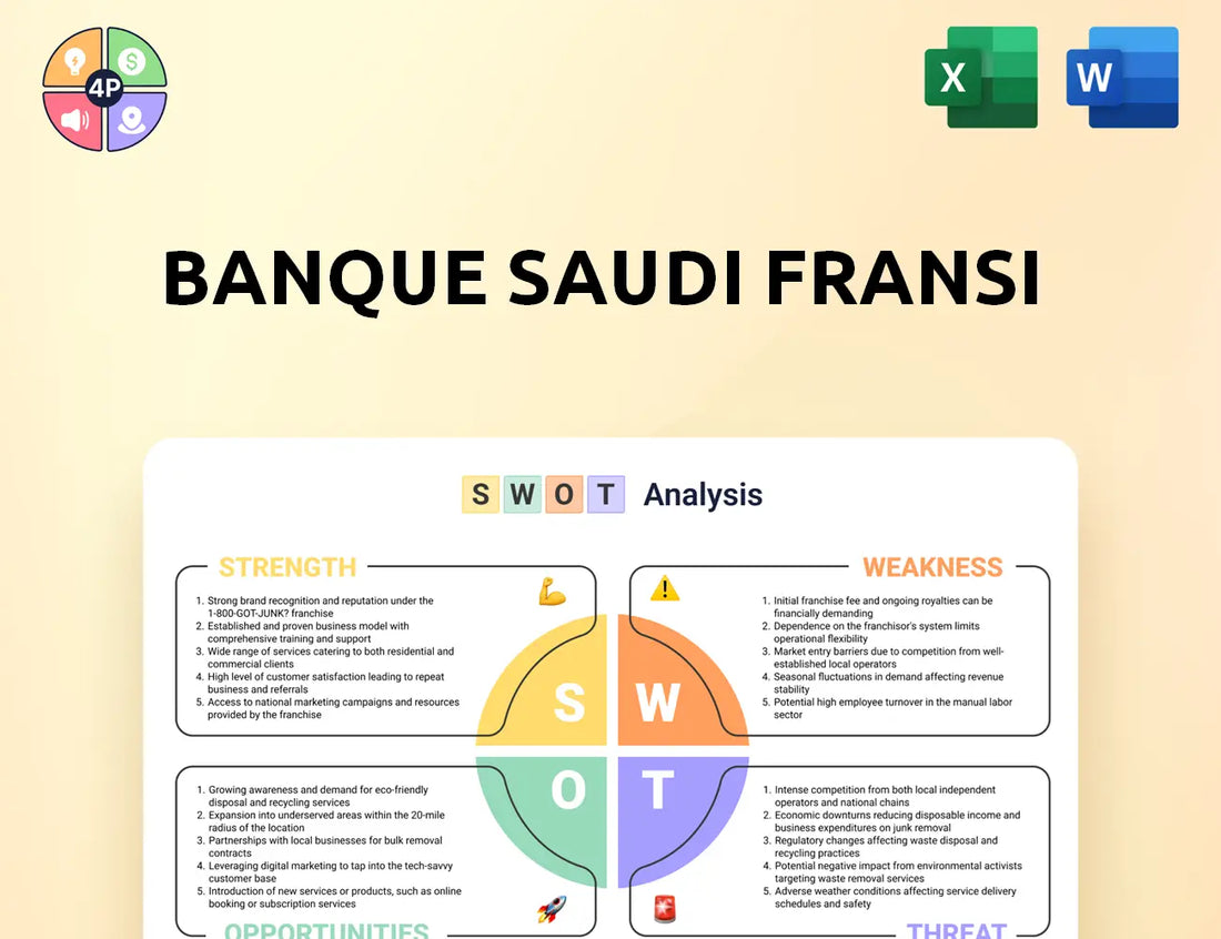 Bsf Swot Analysis