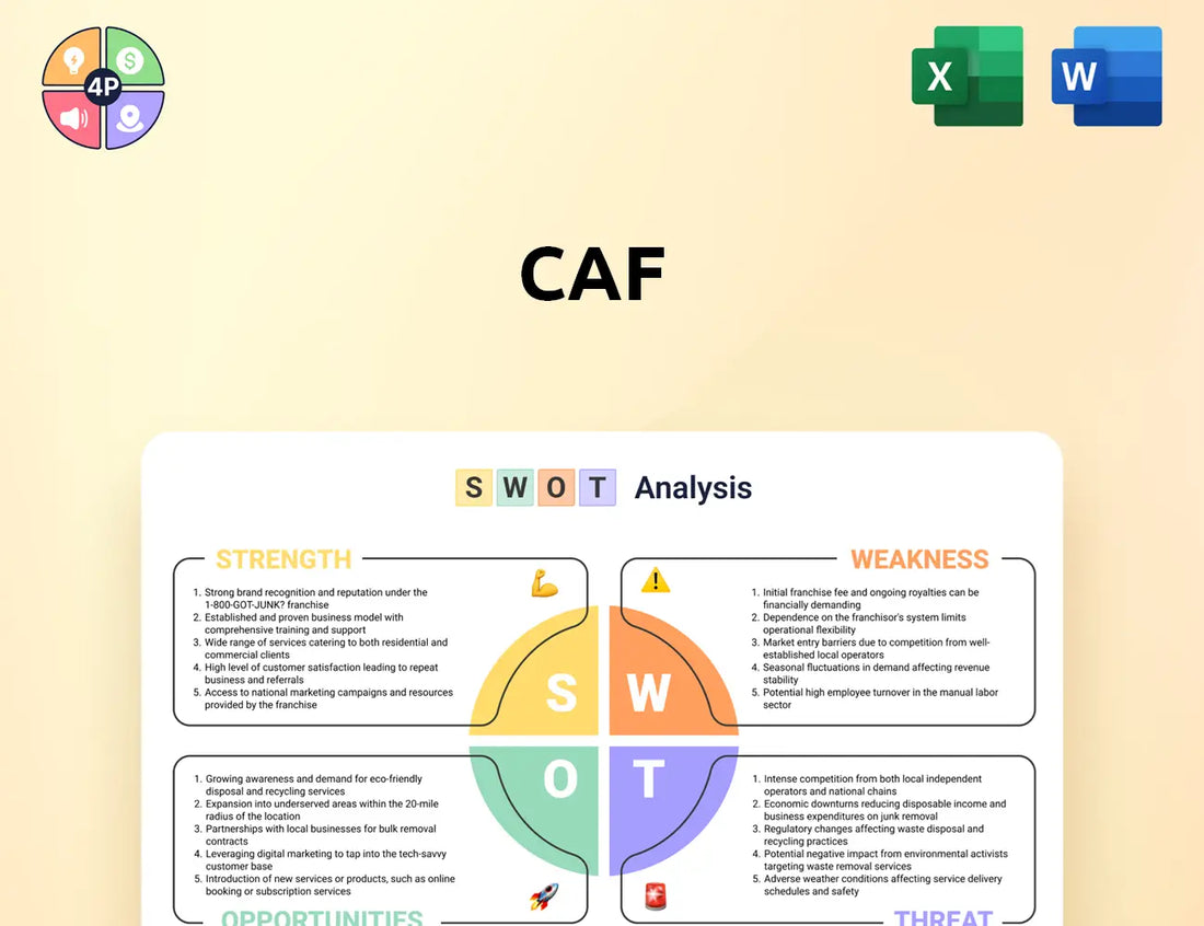 Caf Swot Analysis