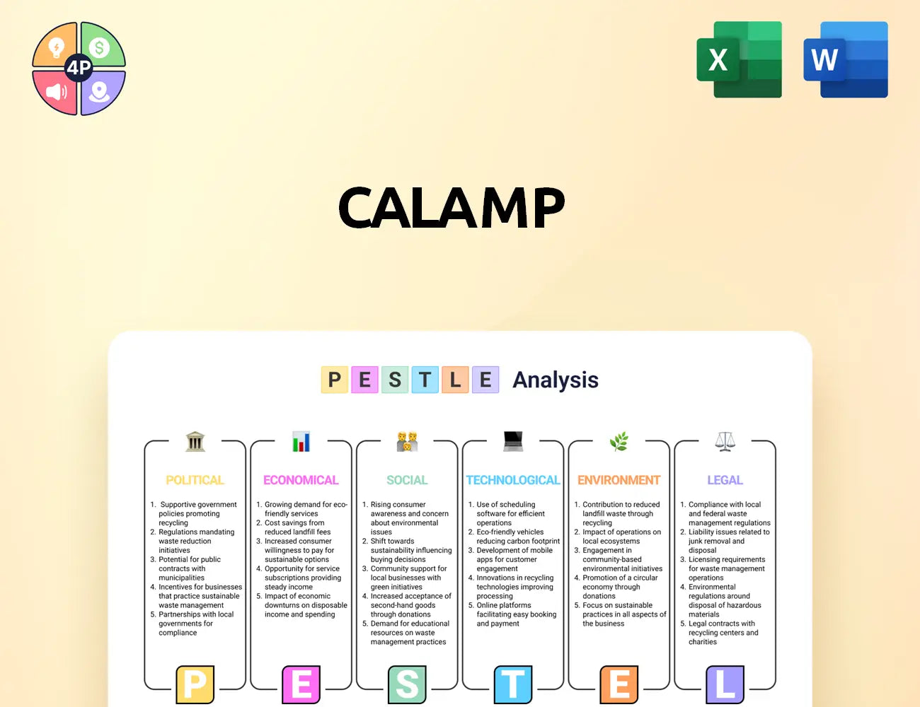 Calamp Pestle Analysis