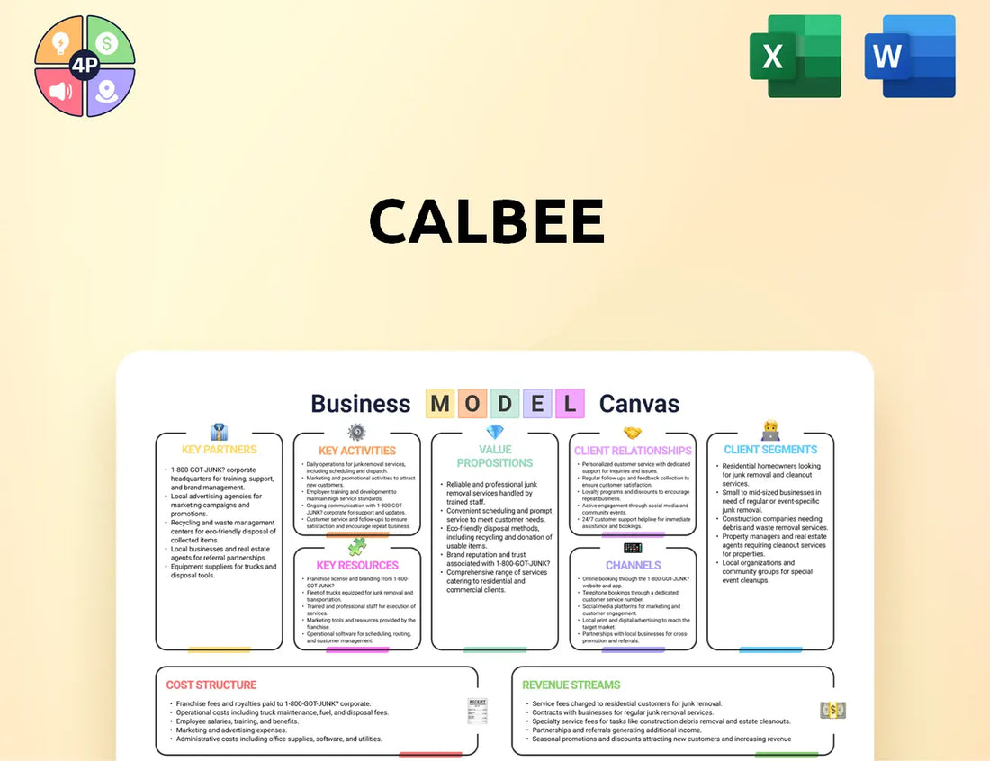 Calbee Canvas Business Model