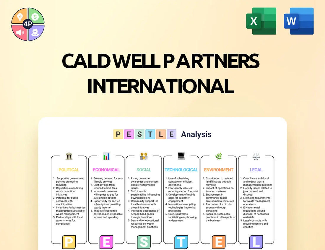 Caldwellpartners Pestle Analysis